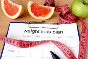 Metrolina Media Associates: Weight Loss Plans